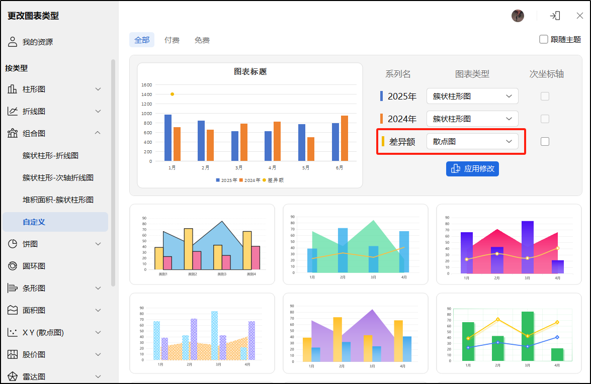 Excel偏差图超详细制作教程！数据同比分析一眼看清，老板都夸你的图表专业！-趣帮office教程网