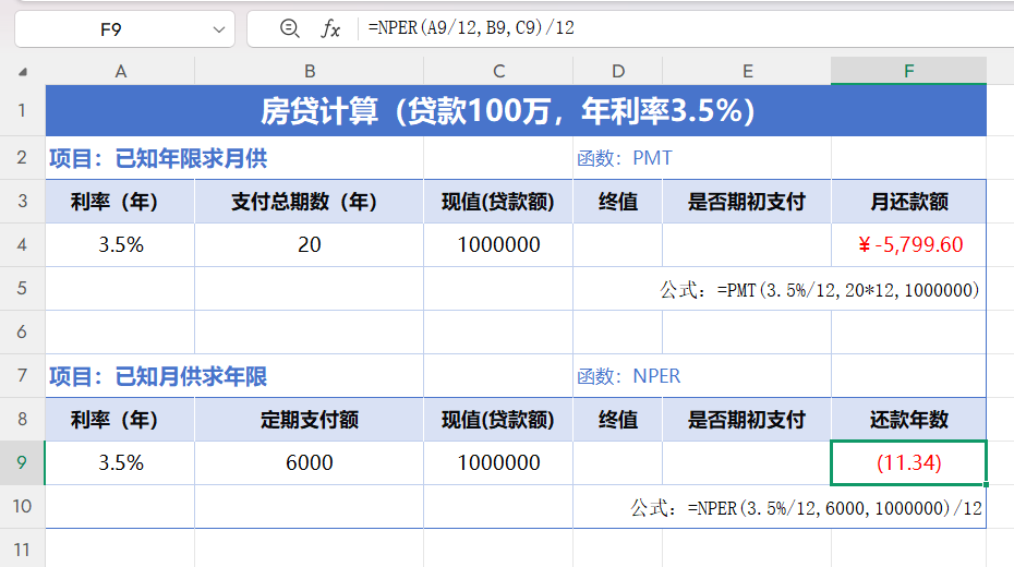 WPS财务函数实战：PMT、NPER、FV、PV轻松解决房贷年限/分红收益计算-趣帮office教程网