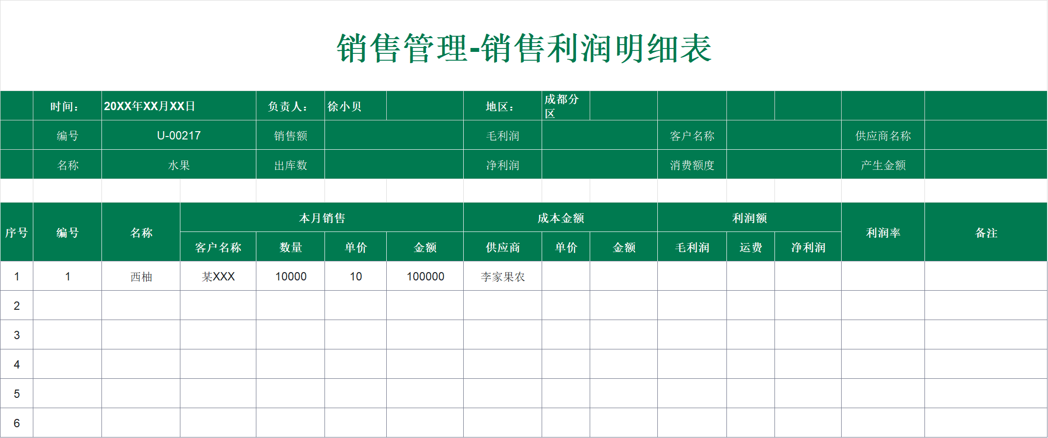 2026销售分析表模板，涵括目标统计/利润明细/毛利分析，可直接套用-趣帮office教程网