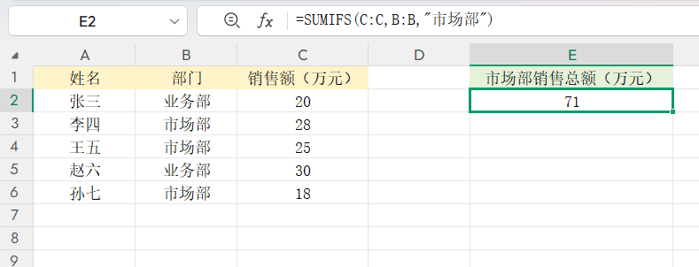你真的会用SUMIFS函数吗？11个公式让你从入门到精通多条件求和-趣帮office教程网
