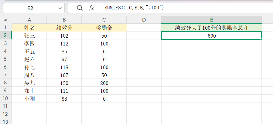 你真的会用SUMIFS函数吗？11个公式让你从入门到精通多条件求和-趣帮office教程网