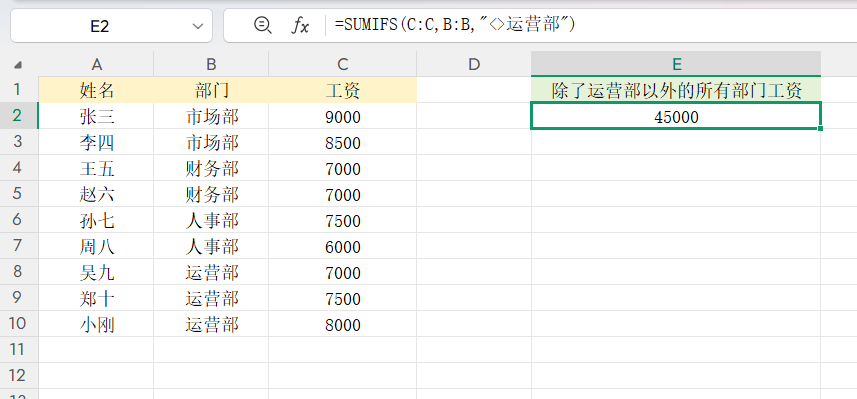 你真的会用SUMIFS函数吗？11个公式让你从入门到精通多条件求和-趣帮office教程网
