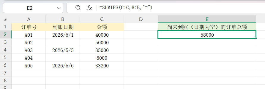 你真的会用SUMIFS函数吗？11个公式让你从入门到精通多条件求和-趣帮office教程网