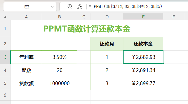 如何计算还款本金？WPS理财函数PPMT和CUMPRINC帮你算清每月还多少钱-趣帮office教程网