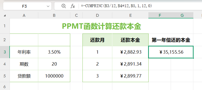 如何计算还款本金？WPS理财函数PPMT和CUMPRINC帮你算清每月还多少钱-趣帮office教程网