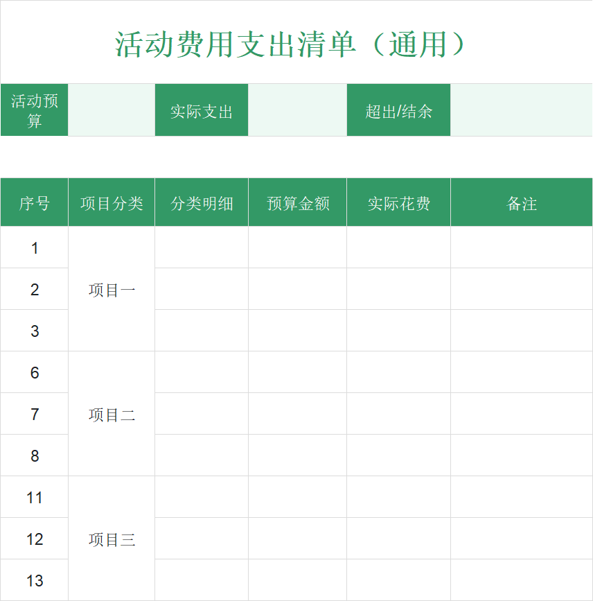 2026费用清单Excel模板，装修/项目/活动，合理控制预算必备！-趣帮office教程网
