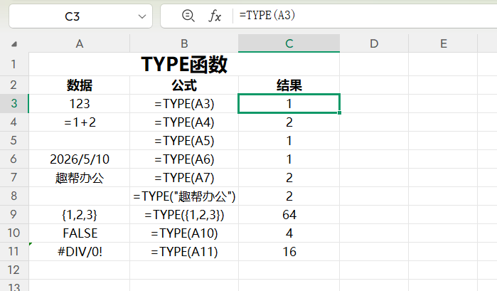 WPS表格输入数据总报错？Type函数一键识别数据类型-趣帮office教程网