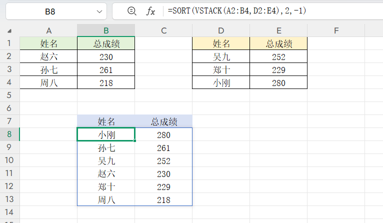 告别手动拼表：VSTACK函数让多表汇总一键刷新-趣帮office教程网