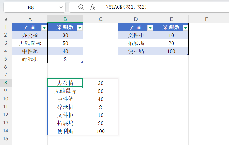 告别手动拼表：VSTACK函数让多表汇总一键刷新-趣帮office教程网