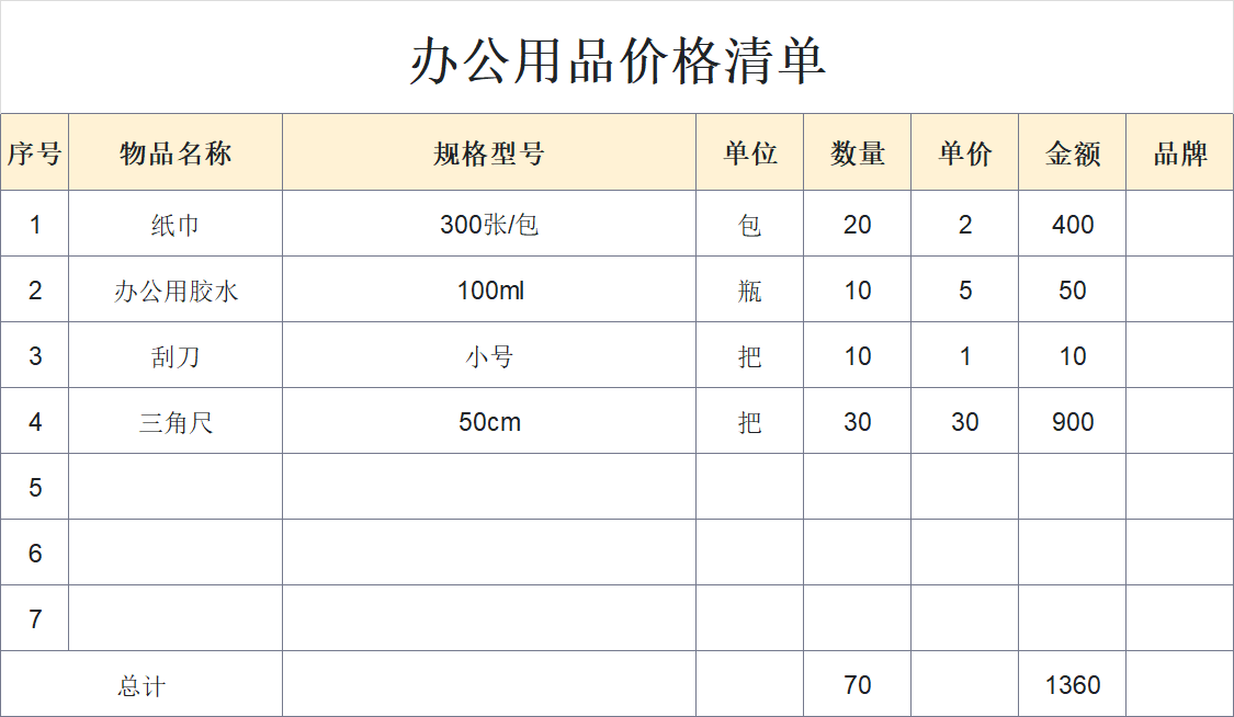 行政必存!办公用品清单Excel模板,价格/领用单清晰管理-趣帮office教程网