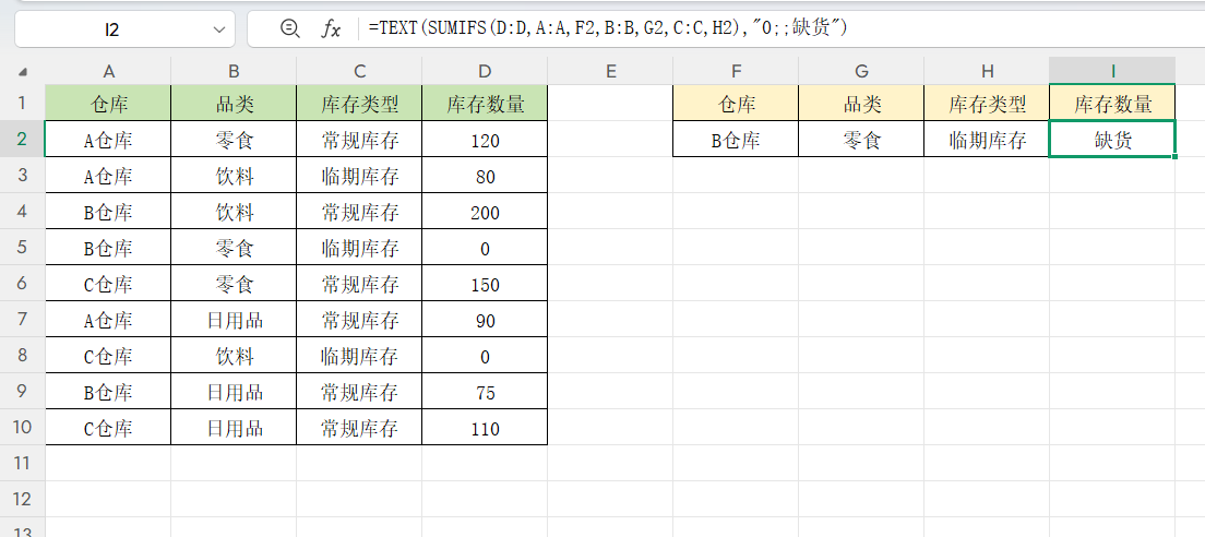 Excel当求和结果为0时要显示文字怎么做?SUMIFS+TEXT函数组合的妙用-趣帮office教程网
