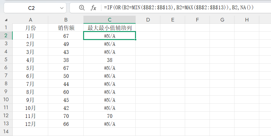 别再乱用图表了!Excel普通折线图,堆积/百分比折线图的用法区别,还能自动标记最大值最小值-趣帮office教程网