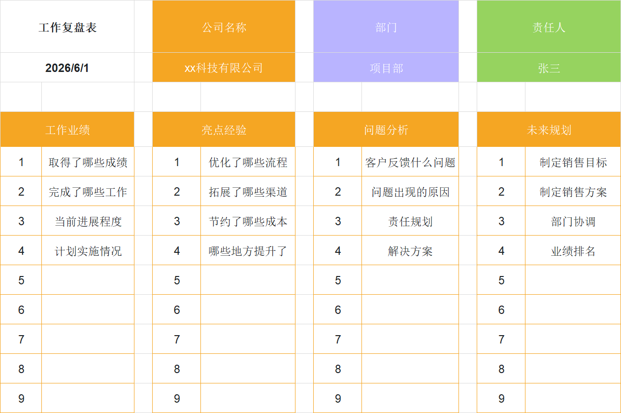 精选工作复盘Excel模板,2026已过半,你的计划完成的如何?-趣帮office教程网