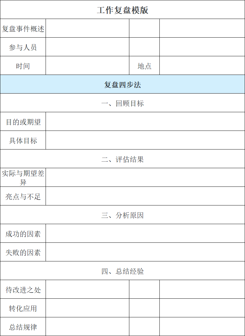 精选工作复盘Excel模板,2026已过半,你的计划完成的如何?-趣帮office教程网