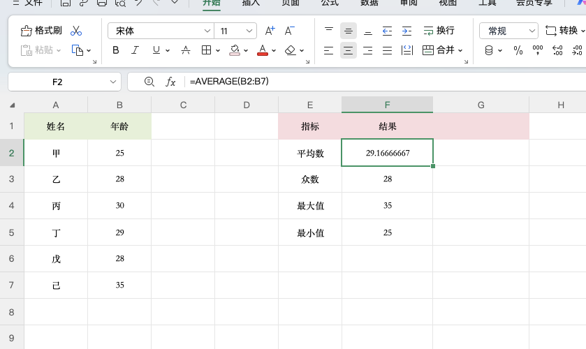 4 个最常用 Excel 统计函数,一次彻底搞懂-趣帮office教程网