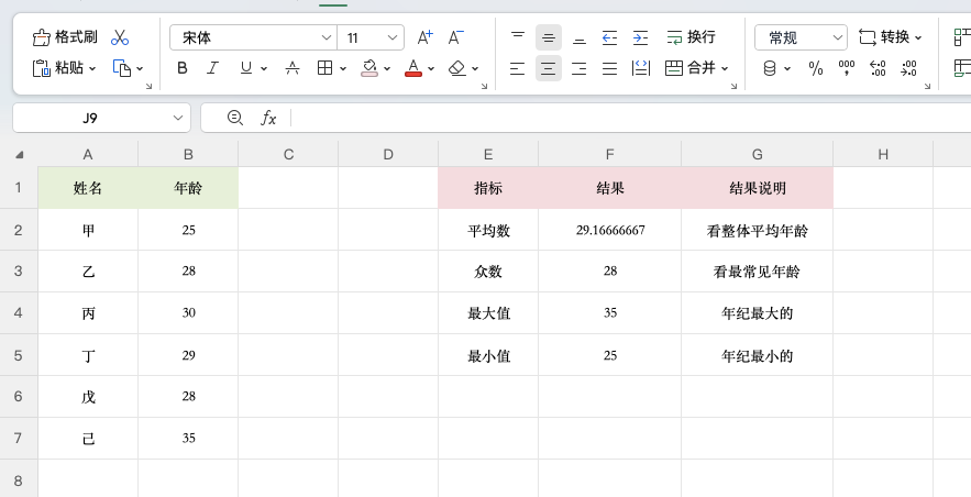 4 个最常用 Excel 统计函数,一次彻底搞懂-趣帮office教程网