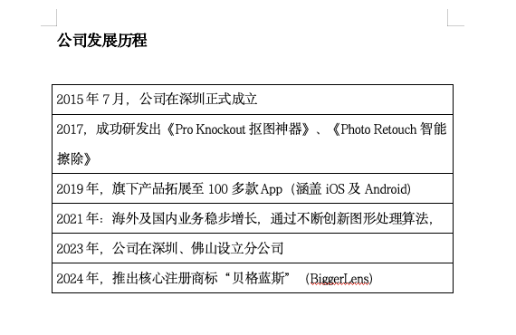 Word时间轴怎么做好看?一篇文章快速学会-趣帮office教程网