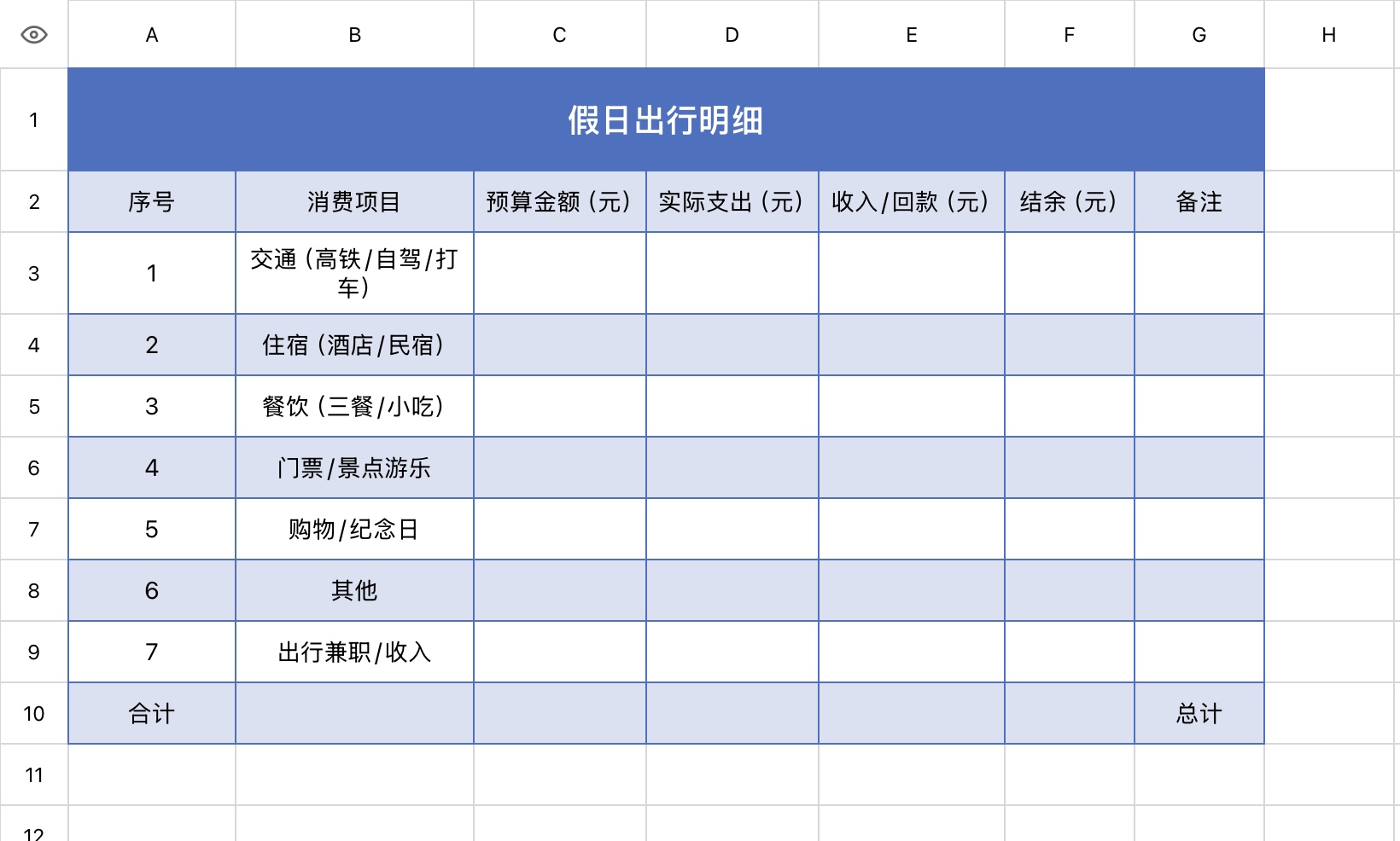 5个高效excel记账模板，适合旅行、出差、多人聚会-趣帮office教程网