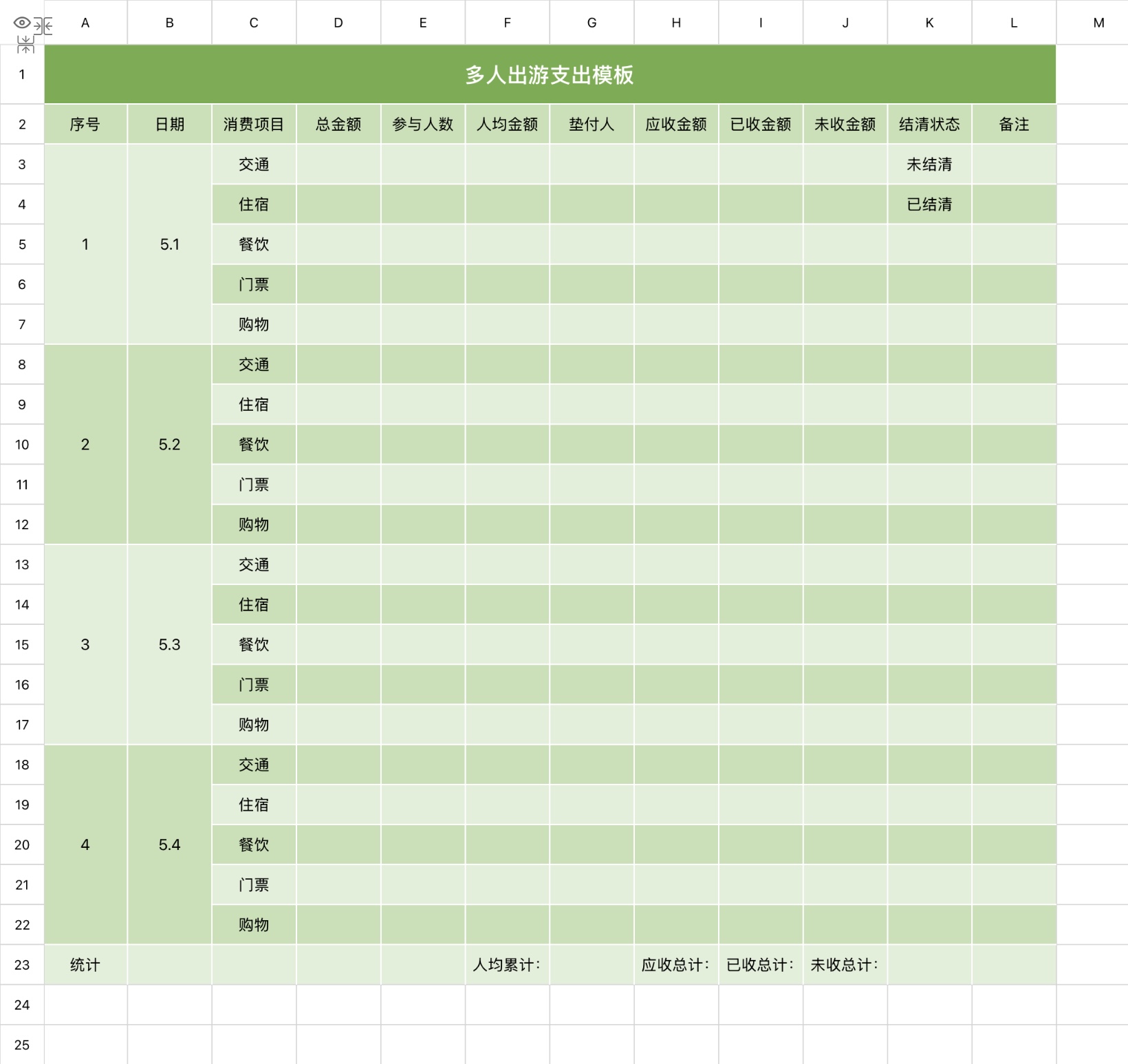 5个高效excel记账模板，适合旅行、出差、多人聚会-趣帮office教程网