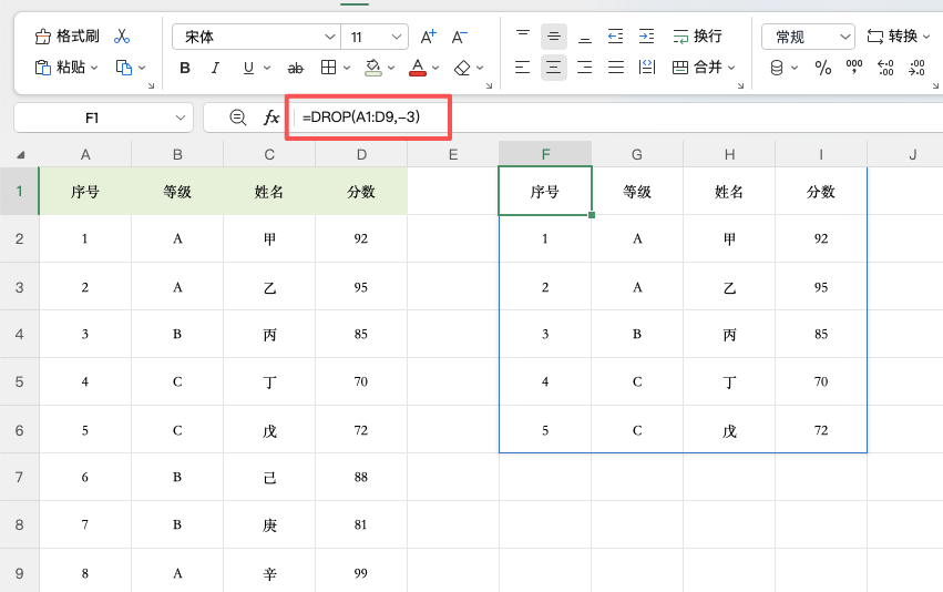 DROP函数怎么用?Excel删除指定行列最快方法-趣帮office教程网