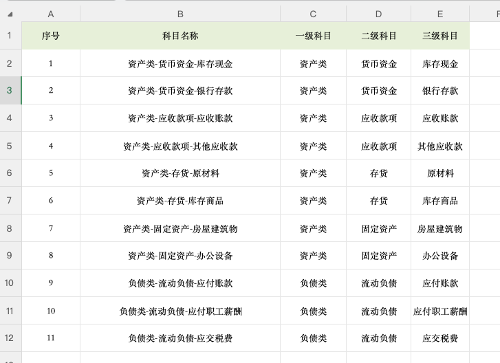 Excel数据拆分怎么操作?2种方法快速将一列变多列-趣帮office教程网