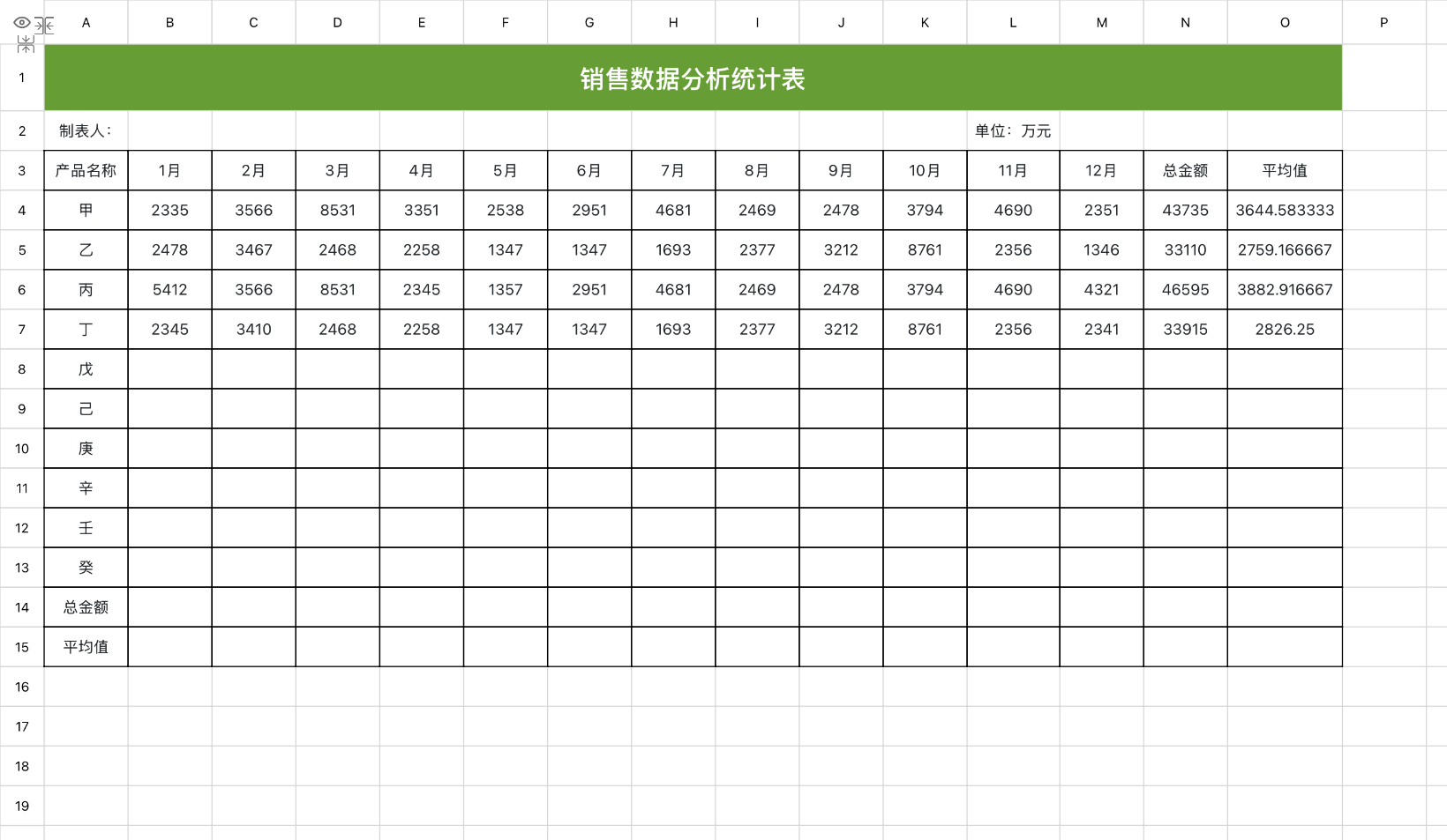 excel统计分析模版大全:5类企业数据分析表格推荐-趣帮office教程网