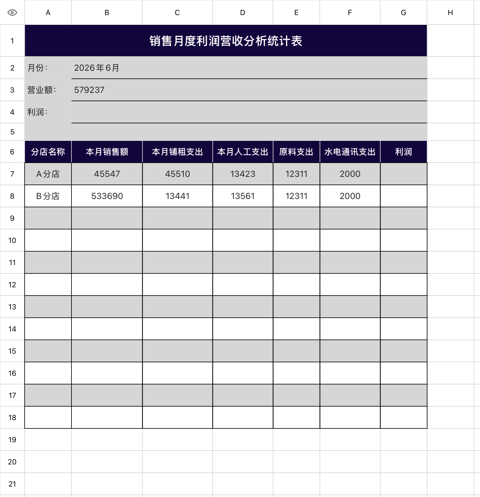 excel统计分析模版大全:5类企业数据分析表格推荐-趣帮office教程网