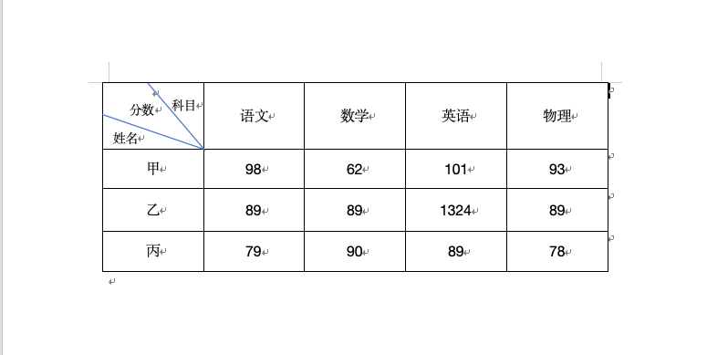 word表格斜线表头怎么做？边框法和插入形状法一篇讲完-趣帮office教程网