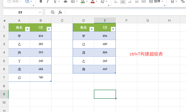 Excel如何创建超级表?掌握Ctrl+T让表格更智能-趣帮office教程网
