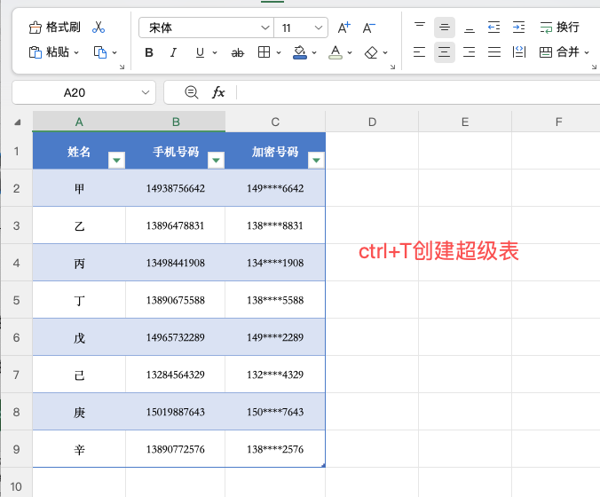 Excel办公技巧大全：3个快捷键让表格制作和数据处理效率翻倍-趣帮office教程网