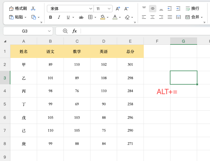 Excel办公技巧大全：3个快捷键让表格制作和数据处理效率翻倍-趣帮office教程网