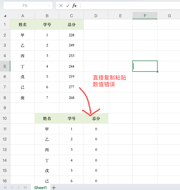 Excel选择性粘贴技巧:如何只保留计算结果不保留公式-趣帮office教程网
