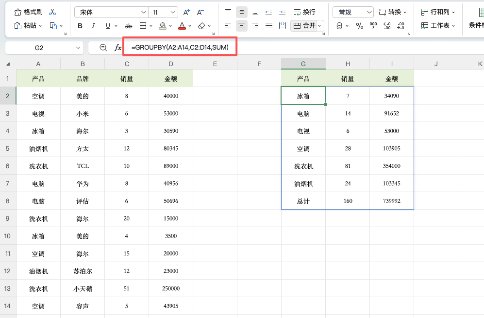 Excel新函数GROUPBY详解:按类别自动统计销量和金额-趣帮office教程网