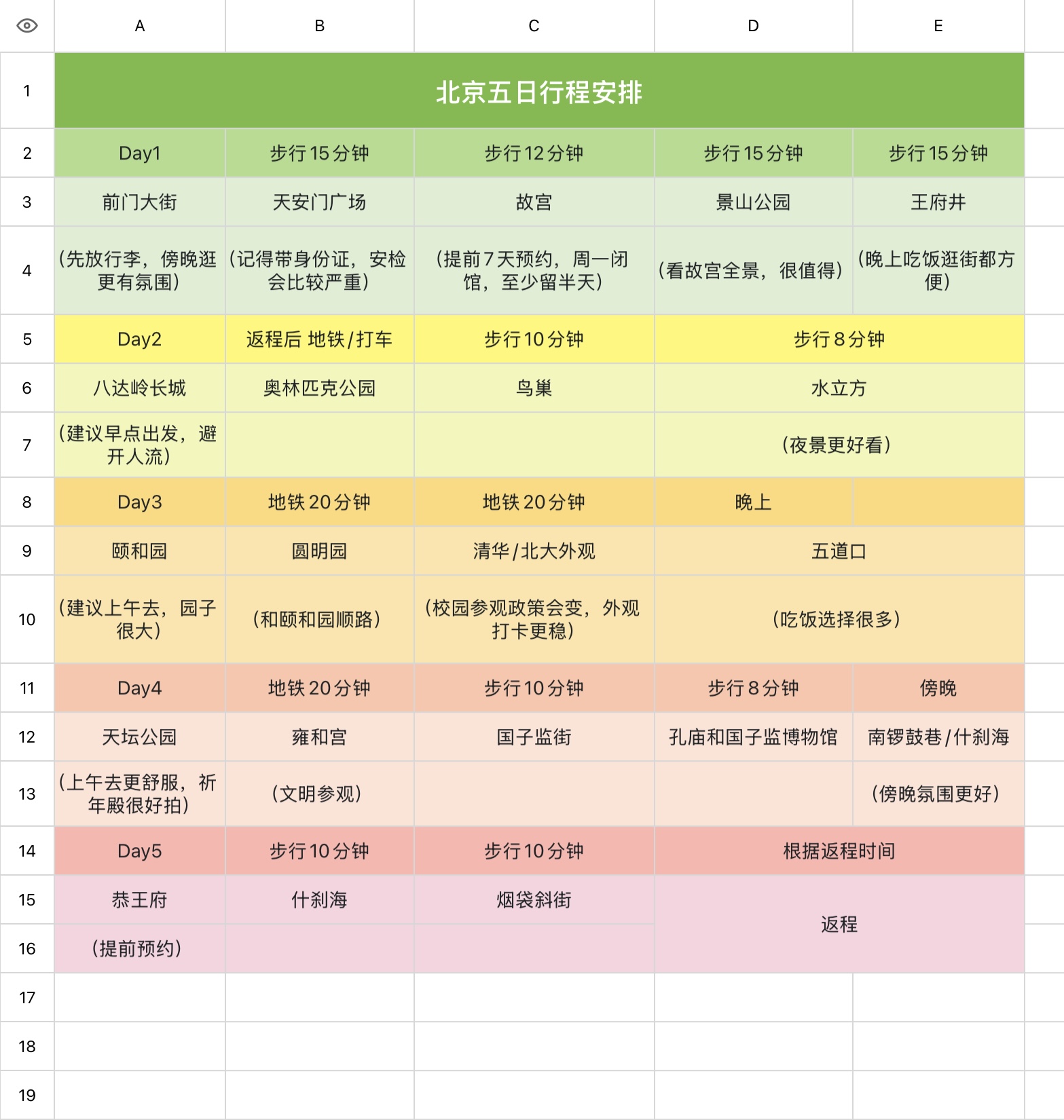 自由行规划小白必看!5个Excel旅游计划模版,总有一款适合你-趣帮office教程网