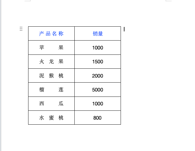 Word表格文字对不齐怎么调整？这个功能比加空格更方便-趣帮office教程网