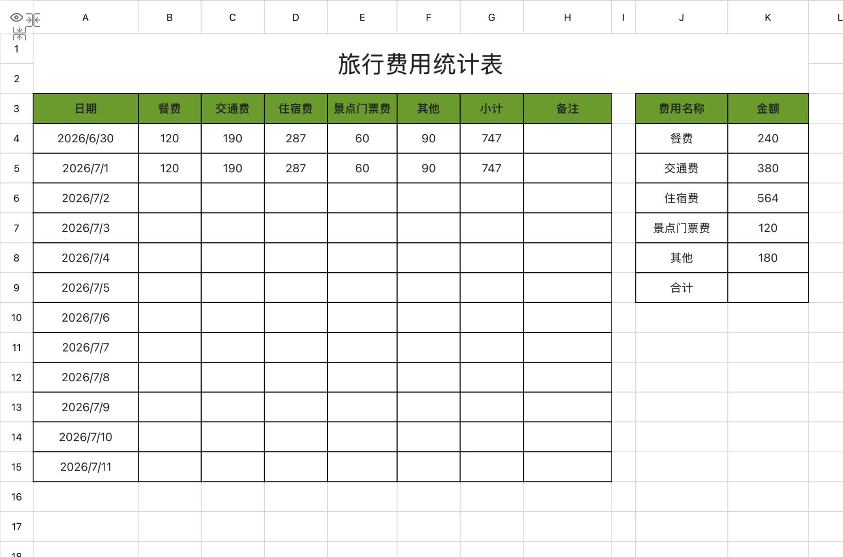 excel旅游费用模版大全:5款旅行记账模板轻松管理花销-趣帮office教程网