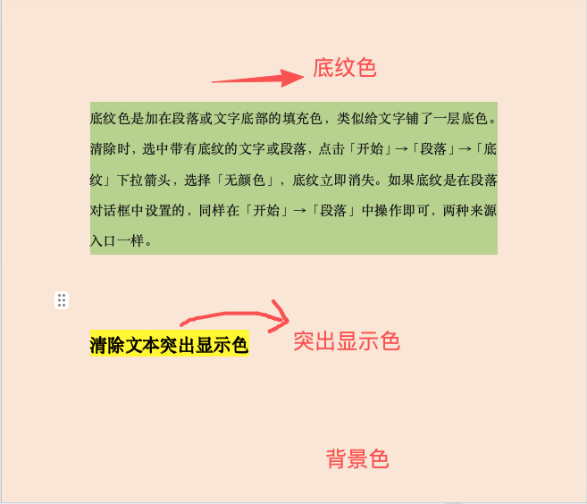 Word去掉背景颜色教程：文字底纹、高亮、页面颜色这样处理-趣帮office教程网