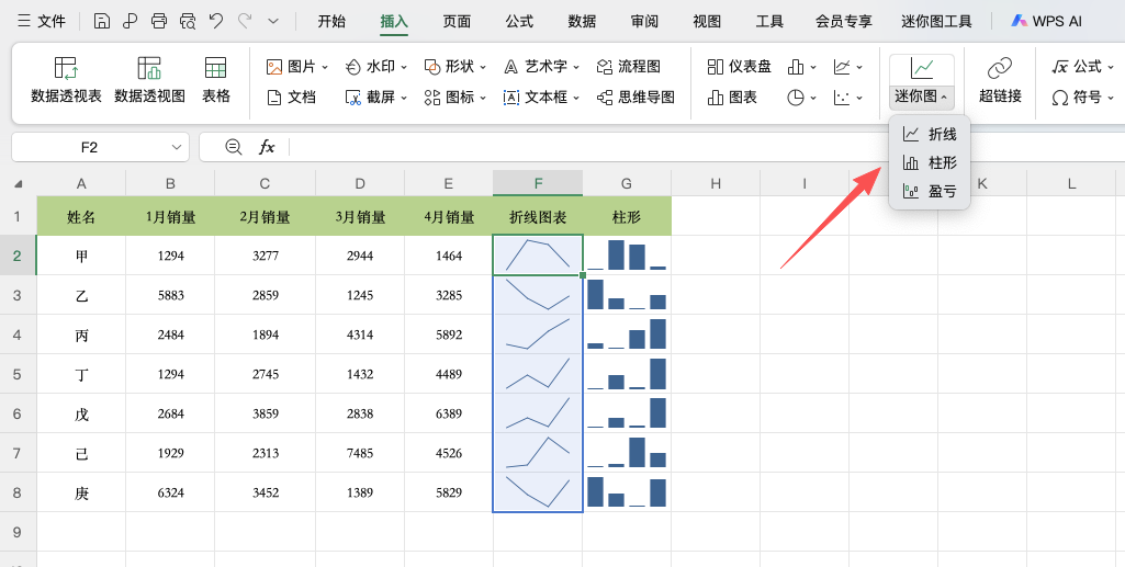 Excel数据可视化技巧:用迷你图直观展示数据趋势-趣帮office教程网