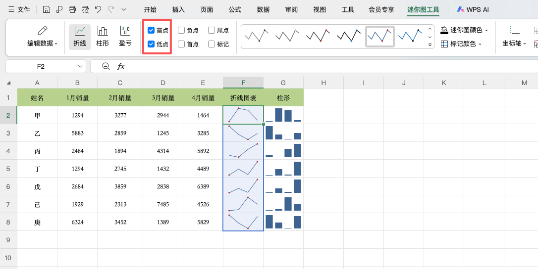 Excel数据可视化技巧:用迷你图直观展示数据趋势-趣帮office教程网