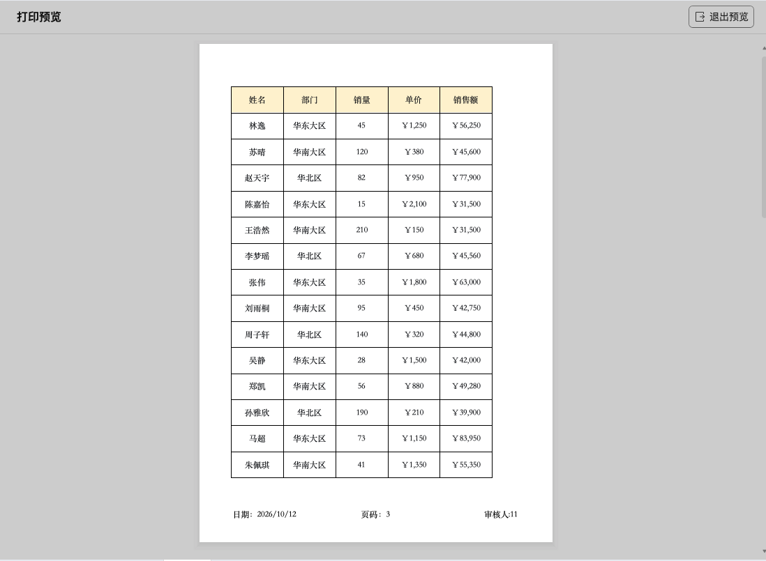 Excel如何给打印表格添加页码?页面设置操作方法-趣帮office教程网