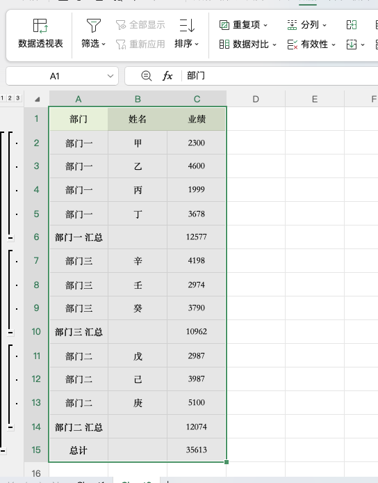 Excel分类汇总怎么用?按部门汇总业绩只需两步-趣帮office教程网