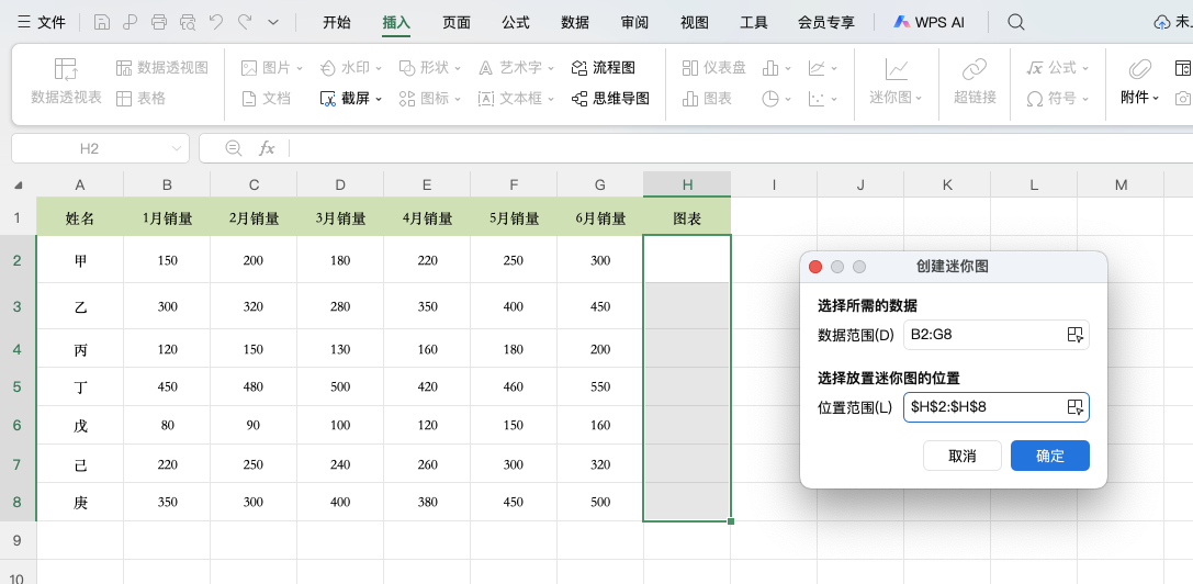 Excel迷你折线图怎么制作?几步完成批量生成-趣帮office教程网